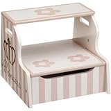 Return to product information