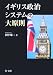 イギリス政治システムの大原則