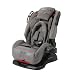 Baby : Safety 1st All-in-One Convertible Car Seat - Stone Gate