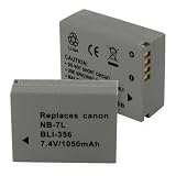 Canon POWERSHOT SX30 IS Replacement Digital Battery