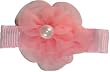 Posies Accessories Pearl Pink/ Pearl Flower Hair Clippie