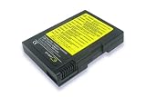 6-cell Li-ion 10.80V (Compatible with 11.10V) 4400mAh High Quality Laptop Battery Replacement for IBM ThinkPad 380, 385 Series,Compatible Part Numbers:02K6503, 02K6507, 02K6509, 02K6516, 02K6517, 73H9952
