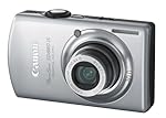 Canon PowerShot