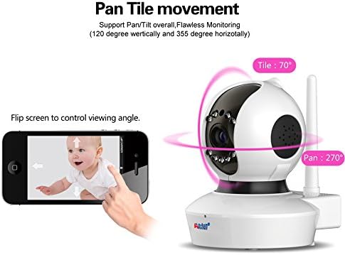 A0CHAN HD 720P Wireless WiFi IP Security Camera Indoor Night Vision P2P Onvif Multi-stream Network CCTV Baby Monitor For Mobile Phone Remote Monitoring(Support Two Audio Maximum of 64G TF card)