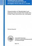 Characterisation of Morphological and Chemical Traits of Costa Rican Fruits from Purple Pitaya (Hylocereus Sp.) Genotypes (Schriftenreihe Des Lehrstuhls Lebensmittel Pflanzlicher Herkunft)