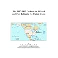 The 2007-2012 Outlook for Billiard and Pool Tables in the United States by Philip M. Parker