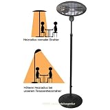 Terrasssenheizstrahler elektrischvon "Joy"