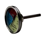 2 Inch Smoker Thermometer