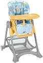 Neonato : Multiplo - Col 112.  Luxury highchair