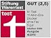 Auszeichnung