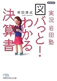 実況岩田塾 図バっと!わかる決算書