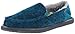 Sanuk Women's Kimbrrr Flat