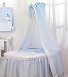 Cambrass 55X81X65cm Crib/Small Bed (Style 61,Blue)