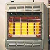 Empire Infrared Vent-Free Heater - Hydraulic Thermostat - 18,000 Btu - Propane