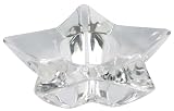 Housewares International