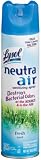 415oCvXmRCL. SL160  Lysol Neutra Air, Aerosol Fresh, 10 Ounce Bottles (Pack of 12)