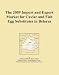 The 2009 Import and Export Market for Caviar and Fish Egg Substitutes in Belarus