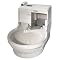 Gift Ideas - Bathroom