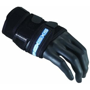 Click here to buy Sixsixone 661 Wristrap.