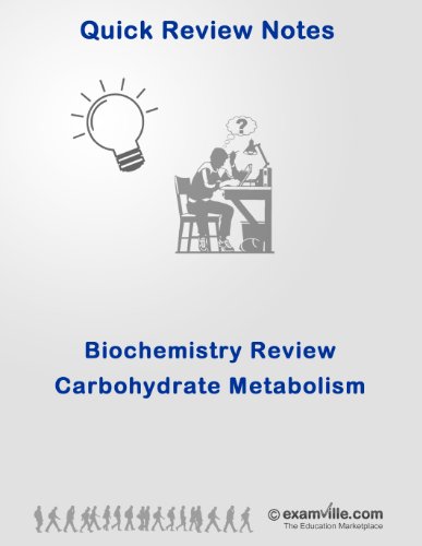 Biochemistry Quick Review: Carbohydrate Metabolism (Digestion and Glycolysis) (Quick Review Notes)