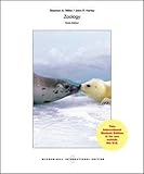 Zoology