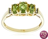 This item last updated: Nov 08, 2010