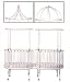 Little Miss Liberty 92-1CTW+-MW Disney’s Winnie the Pooh Cameo Twin Round Crib Finish: Matte White