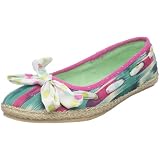 Poetic Licence Womens Blue Crush Flat