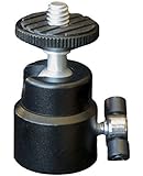 RetiCAM&reg; Mini Ball Head BHA10 - Metal Ballhead 360&deg; Pan 90&deg; Tilt Tripod Mount - BHA10, Aluminum