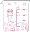 ビーカーグラス よくない菌