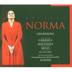 Norma