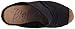 Blowfish Women's Vello Mule