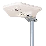 DXアンテナ 指向性UHFアンテナ(地上デジタル放送対応)ブースタ内蔵 UDA-200A