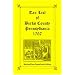 Tax List of Berks County, Pennsylvania of 1767