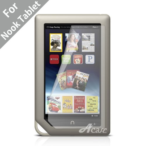 Acase(TM) AcaseView Screen Protector Film Anti-Fingerprint, 