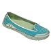 Earth Shoes Acquire - Turquoise - Womens - All Sales Final, No Returns or Exchanges -...