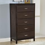 Modus Furniture 2O2684 Urban Loft Five Drawer Chest