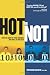 HOT or NOT:: How to know if your Business Idea will Fly or Fail