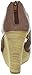 Seychelles Women's Risky Business Wedge Sandal