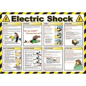 Printable Posters Free on Posters For Children   Free First Aid Posters For Children Printable
