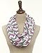 Warmhol Nursing Happens Infinity Breastfeeding Scarf Nursing Covers Grey Chevron (Pink and Grey Chevron)