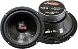 Lanzar PROSTMID6 6.5-Inch High Power Midrange Speaker