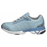 Pearl Izumi syncroFLOAT Running Shoe - Women's
