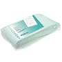 Disposable Blue Underpad Chux, 17*24 300case