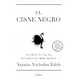 Detalles del producto