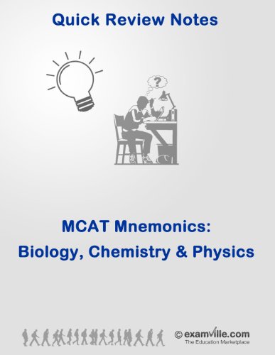 MCAT Biology Chemistry and Review Notes)