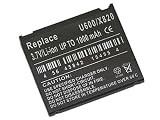 Review THE88 BATX820SAM / THE88 Premium Samsung Battery X820, D830, X830, U600