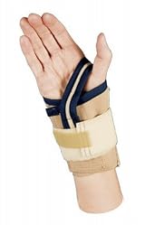 Protective Wrist Brace 5