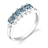 Sterling Silver 0.85 cts Princess Cut London Blue Topaz Ring Size 8