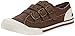 Rocket Dog Women's Jolissa Pitstop Cotton
